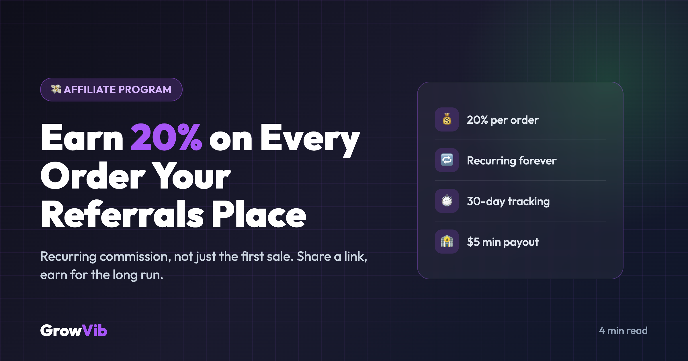 Earn 20% on Every Order: The GrowVib Affiliate Program